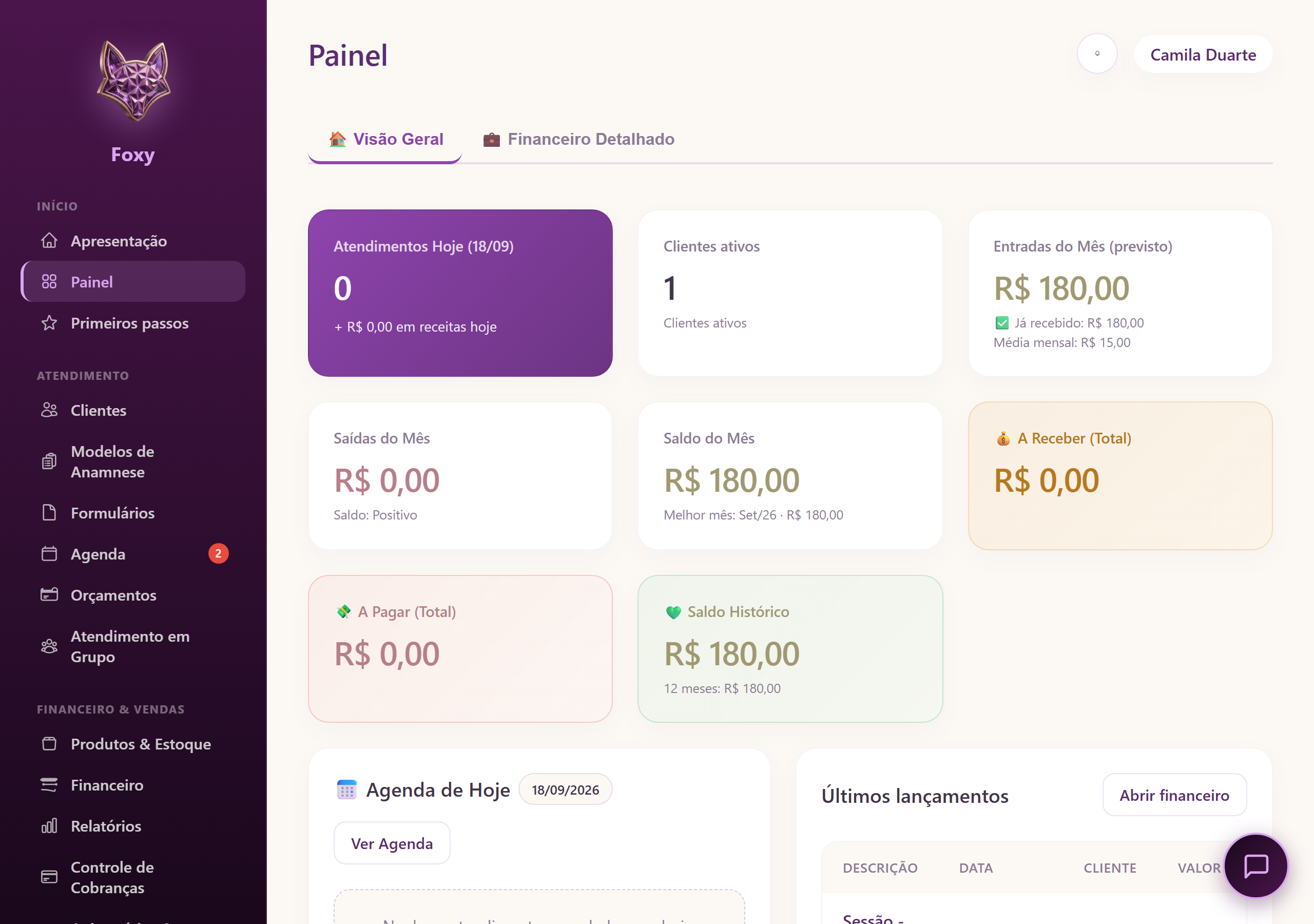 Painel real do Foxy: agenda, clientes e financeiro do dia em uma só tela